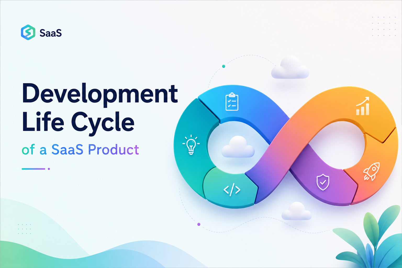 The Complete SaaS Development Lifecycle
